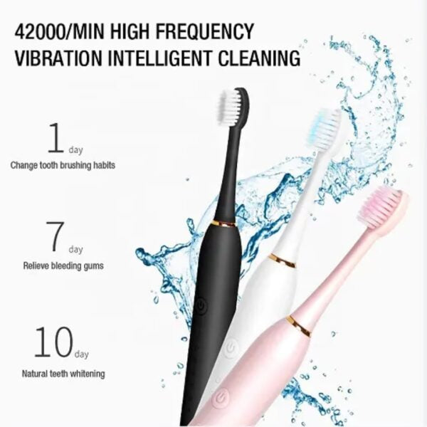 Electric ToothbrushElectric Toothbrush – Rechargeable Sonic Cleaning Toothbrush